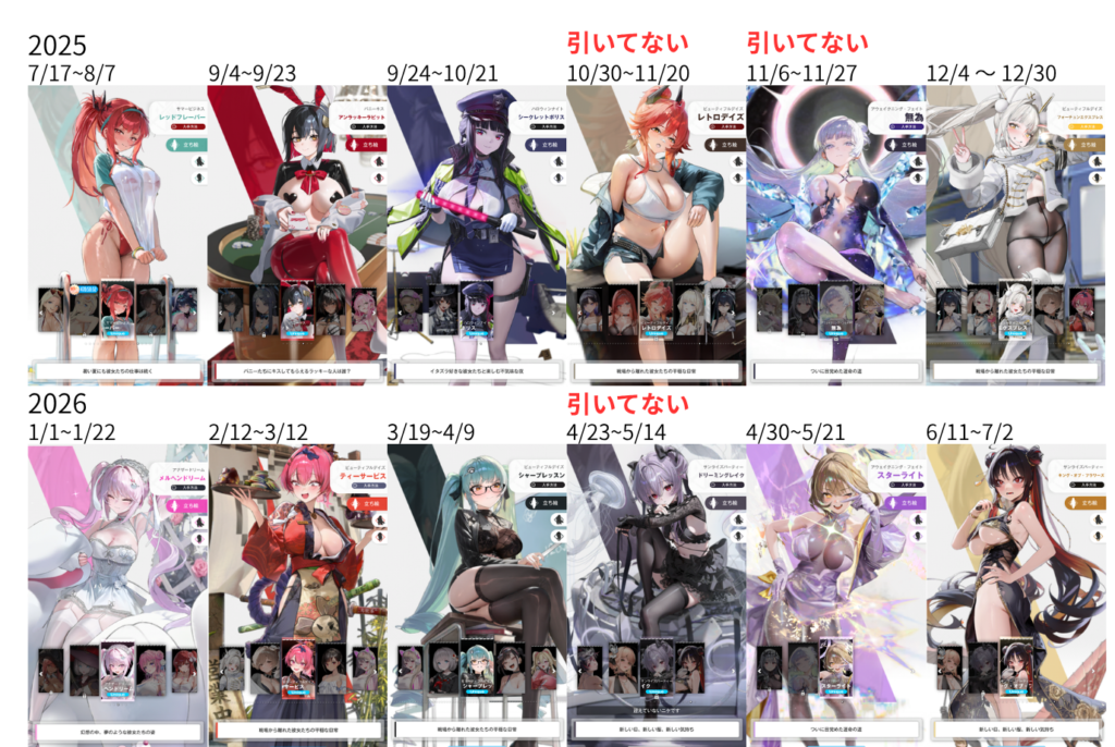 勝利の女神NIKKEのコスガチャ